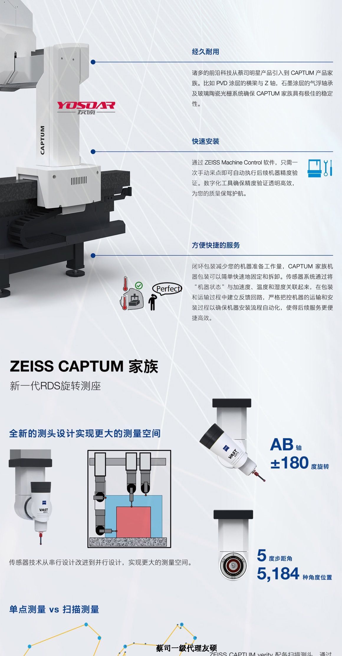 日喀则蔡司三坐标CAPTUM